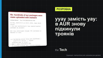 Обкладинка TheTech: фрагмент листа з розсилки aur-general про масове завантаження шкідливих пакетів, видно рядок перевірки «[ MAL! ] yyay»; заголовок про троянів в AUR