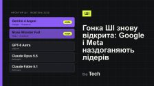 Обкладинка TheTech: фронтирні моделі жовтня 2026 — нові Gemini 4 Argon і Muse Wonder Full поруч із GPT-6 Astra, Claude Opus 5.5 і Claude Fable 5.1; заголовок про повернення Google і Meta в гонку ШІ