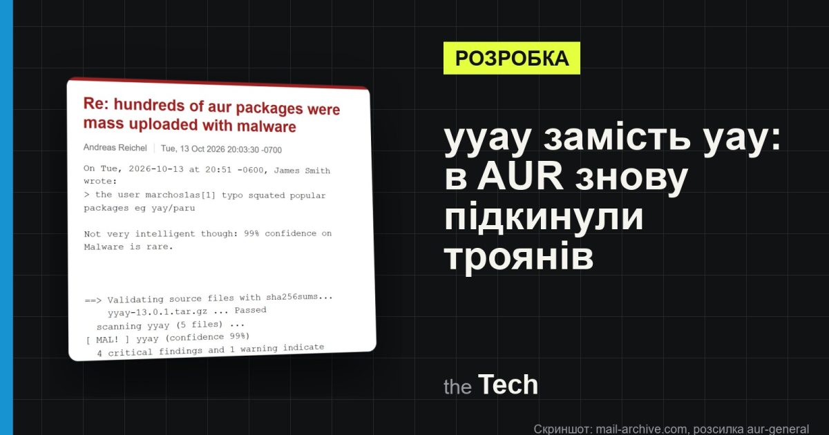 Обкладинка TheTech: фрагмент листа з розсилки aur-general про масове завантаження шкідливих пакетів, видно рядок перевірки «[ MAL! ] yyay»; заголовок про троянів в AUR