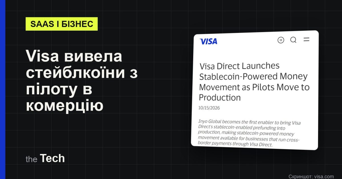 Обкладинка TheTech: скриншот пресрелізу Visa «Visa Direct Launches Stablecoin-Powered Money Movement as Pilots Move to Production» від 15.10.2026 і заголовок «Visa вивела стейблкоїни з пілоту в комерцію»