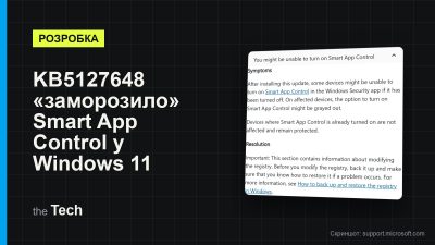 Обкладинка TheTech: фрагмент сторінки підтримки Microsoft про оновлення KB5127648 з описом проблеми «You might be unable to turn on Smart App Control» у перспективі; заголовок про Smart App Control