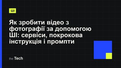 Типографічна обкладинка TheTech: заголовок «Як зробити відео з фотографії за допомогою ШІ: сервіси, покрокова інструкція і промпти» на темному тлі