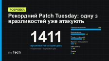 Обкладинка TheTech: велике число 1411 і діаграма вразливостей жовтневого Patch Tuesday за типами — підвищення привілеїв, виконання коду, розкриття інформації; заголовок про рекордний випуск оновлень Microsoft