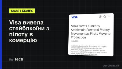 Обкладинка TheTech: скриншот пресрелізу Visa «Visa Direct Launches Stablecoin-Powered Money Movement as Pilots Move to Production» від 15.10.2026 і заголовок «Visa вивела стейблкоїни з пілоту в комерцію»