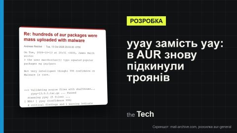 Обкладинка TheTech: фрагмент листа з розсилки aur-general про масове завантаження шкідливих пакетів, видно рядок перевірки «[ MAL! ] yyay»; заголовок про троянів в AUR